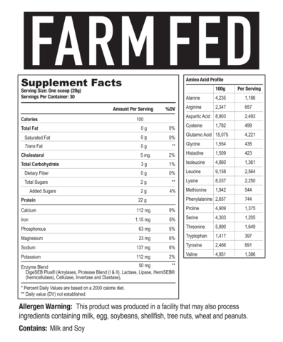 AXE & SLEDGE FARM FED GRASS FED WHEY PROTEIN ISOLATE 30 SERVINGS - Image 5